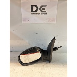 R&eacute;troviseur AVG manuel Clio 2